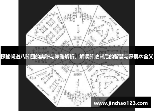 探秘问道八阵图的奥秘与策略解析，解读阵法背后的智慧与深层次含义